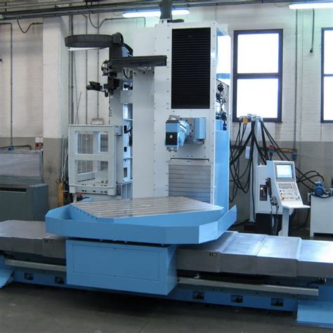 rettifica cnc|Rettifica CNC 101: tutto quello che devi sapere .